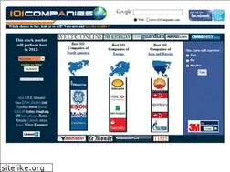 Sites similar to 101companies.com