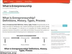 Sites similar to 101entrepreneurship.org