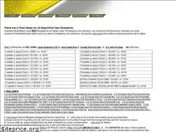 Sites similar to 101shipping.com