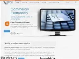 Sites similar to 101vetrine.com