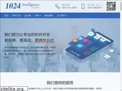 Sites similar to 1024i.com