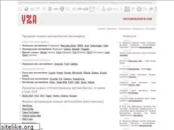Sites similar to 102auto.ru