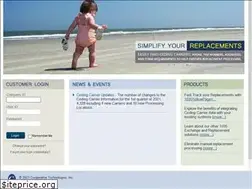 Sites similar to 1035yellowpages.com