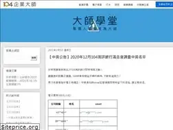 Sites similar to 104pro.blogspot.com