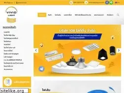 Sites similar to 108-lighting.com