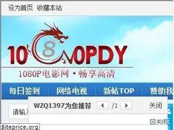 Sites similar to 1080pdy.com