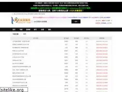 Sites similar to 1080zyk.com