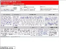 Sites similar to 108ch.com