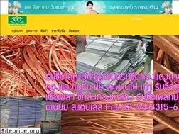 Sites similar to 108junk.com