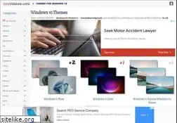 Sites similar to 108themes.com
