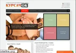 Sites similar to 10ballov.by