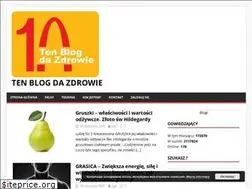 Sites similar to 10blogdazdrowie.pl