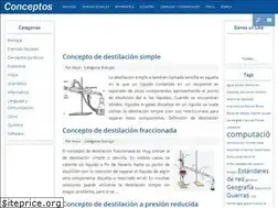 Sites similar to 10conceptos.com