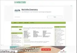 Sites similar to 10directory.info