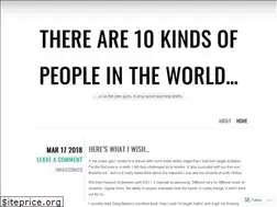 Sites similar to 10kindsofpeople.wordpress.com