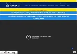 Sites similar to 10paisa.com