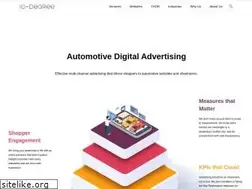 Sites similar to 10thauto.com