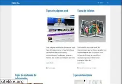 Sites similar to 10tipos.com