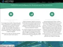 Sites similar to 10types.com