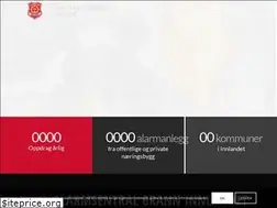 Sites similar to 110-innlandet.no