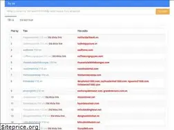 Sites similar to 110.vn