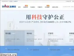 Sites similar to 110ask.com