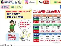 Sites similar to 1119.co.jp