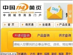 Sites similar to 114chn.com