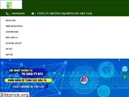 Sites similar to 115.com.vn