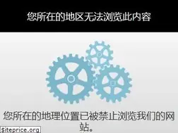 Sites similar to 116114shop.com