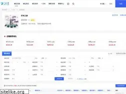 Sites similar to 116866.com