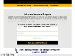 Sites similar to 11899.com.tr