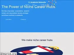 Sites similar to 11academianetworks.com