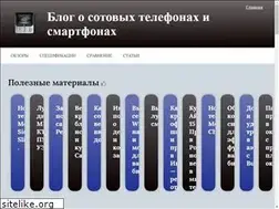 Sites similar to 11vs11.ru