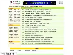 Sites similar to 11wz.com