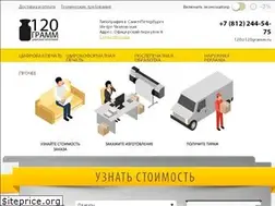 Sites similar to 120gramm.ru