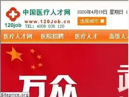 Sites similar to 120job.cn