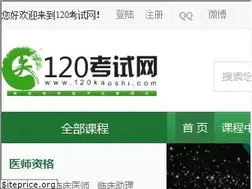 Sites similar to 120kaoshi.com