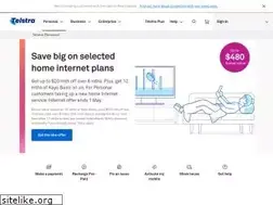 Sites similar to 1234.com