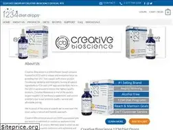 Sites similar to 1234dietdrops.com