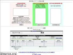Sites similar to 1234i.com