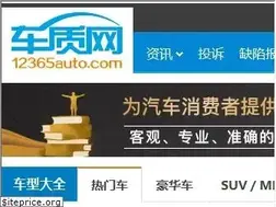 Sites similar to 12365auto.com