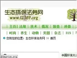 Sites similar to 12369.org
