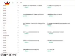 Sites similar to 123allbuy.com