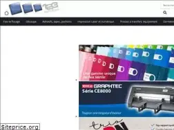Sites similar to 123applications.com