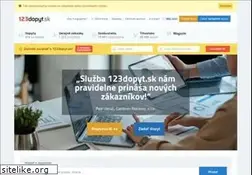 Sites similar to 123dopyt.sk