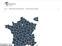 Sites similar to 123ecoles.com