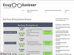 Sites similar to 123essay.org