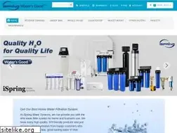 Sites similar to 123filter.com