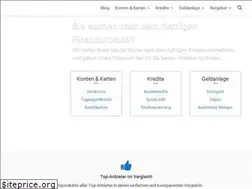 Sites similar to 123finanzen.com